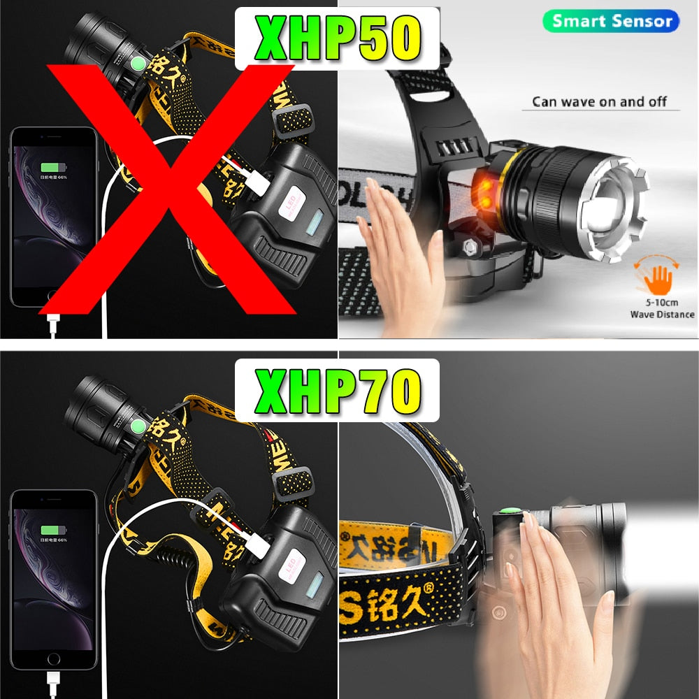 XHP70 Super Strong Headlamp LED Induction Zoom Headlight Type-C USB Rechargeable 3*18650 Battery Outdoor Camping Fishing lantern